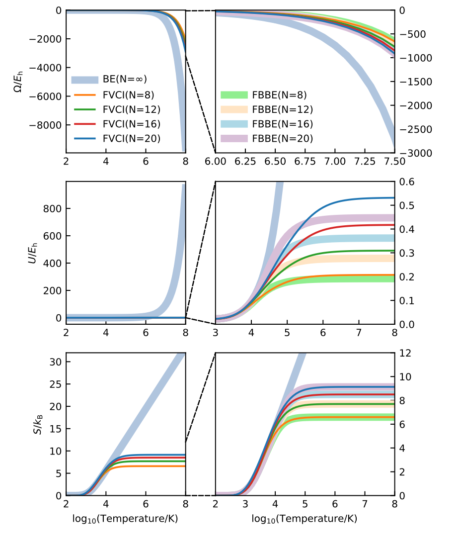 Fig. 1 ·