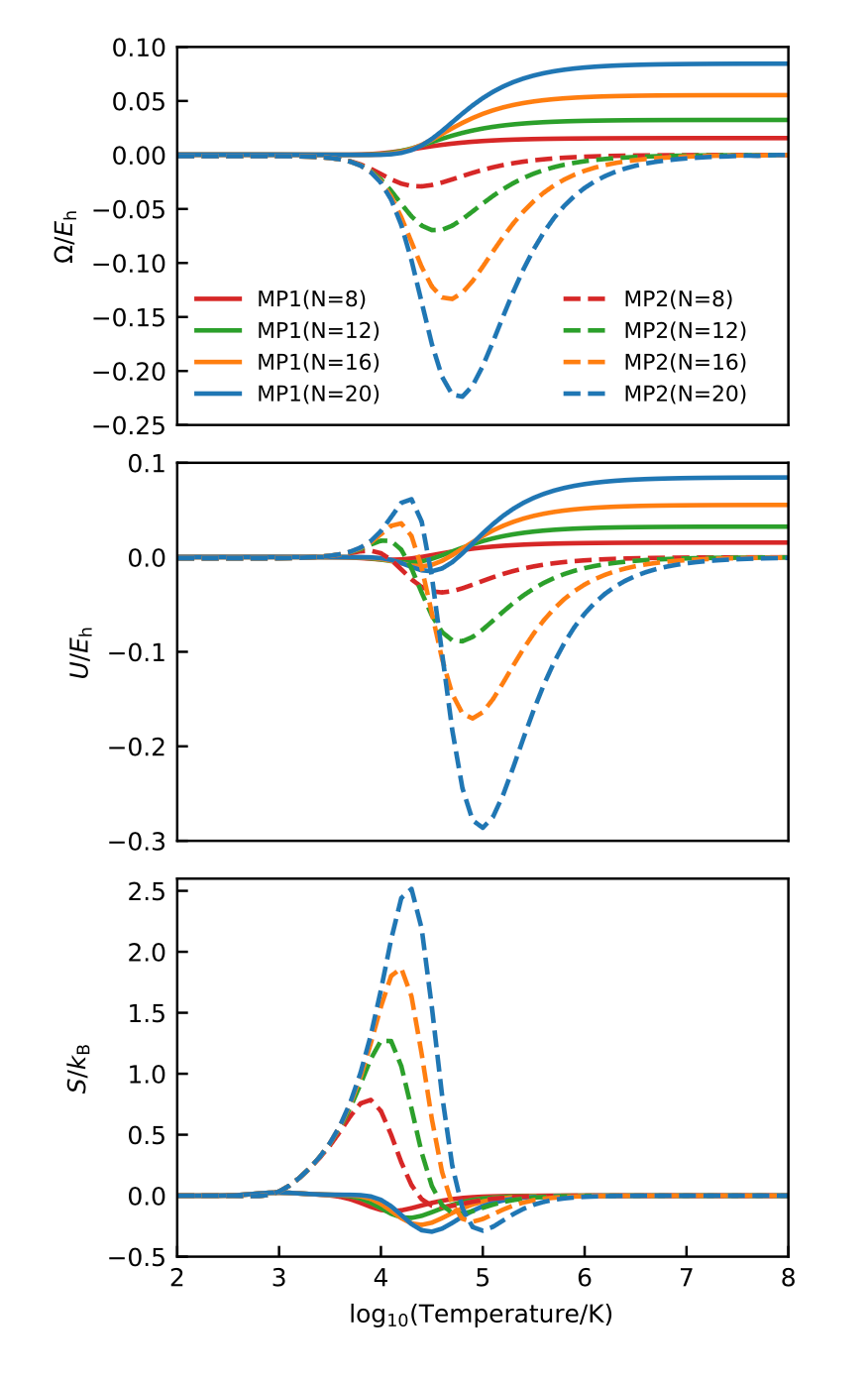 Fig. 2 ·